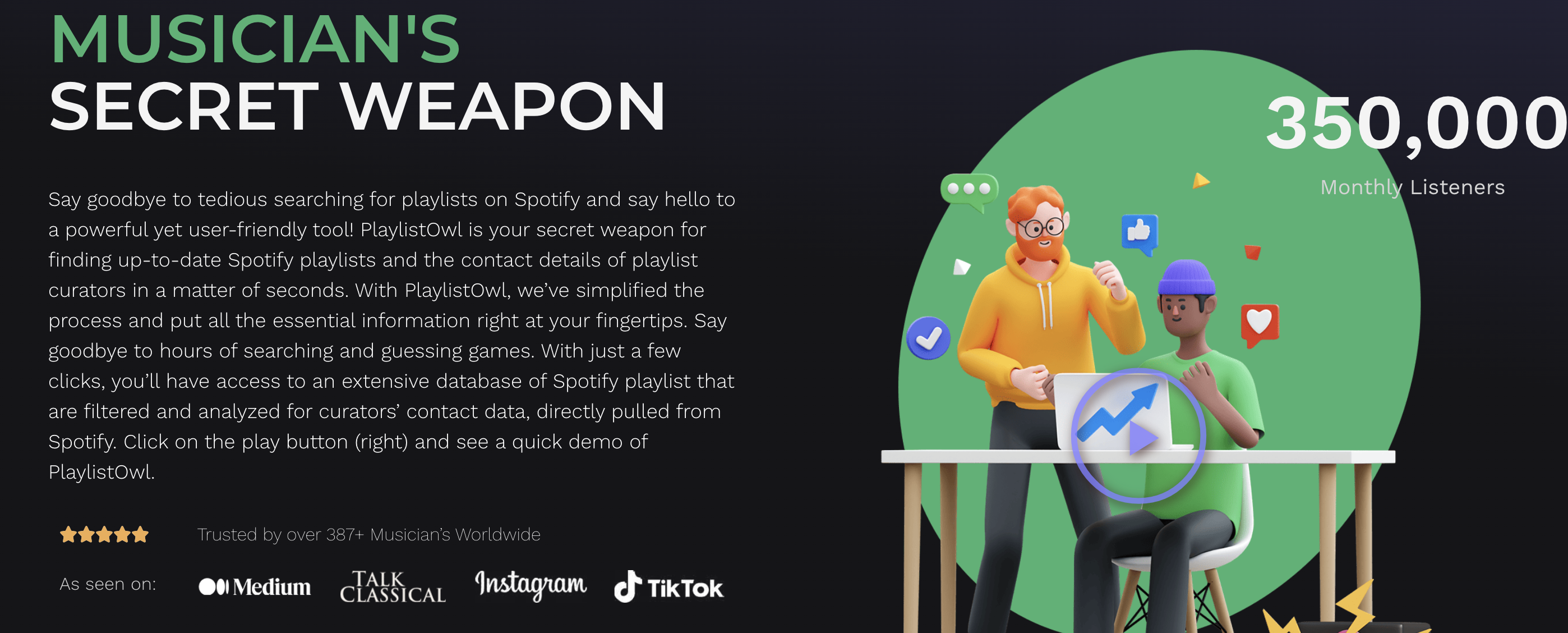 Spotify Playlist Placement
